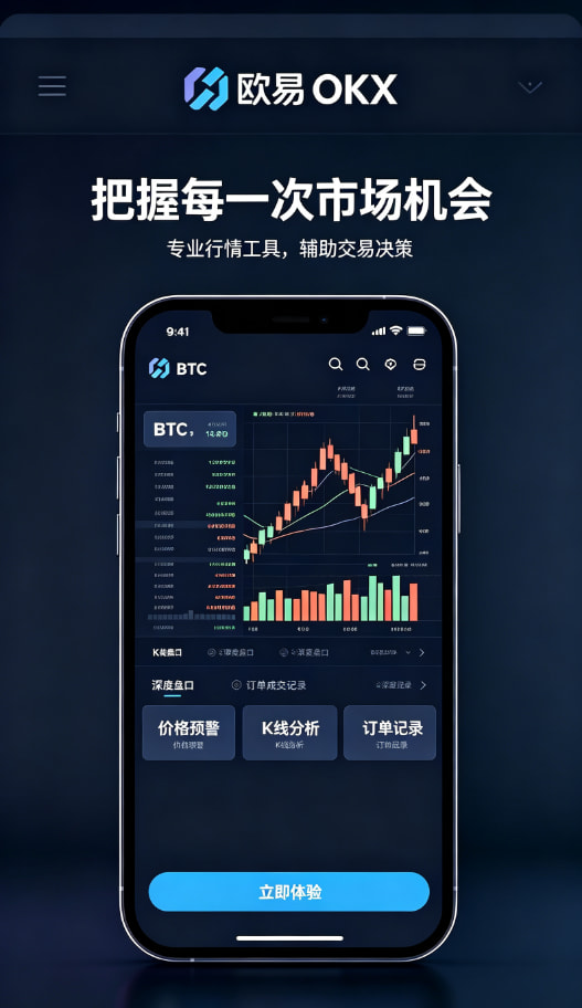 欧交易所app官网登录行情图表工具